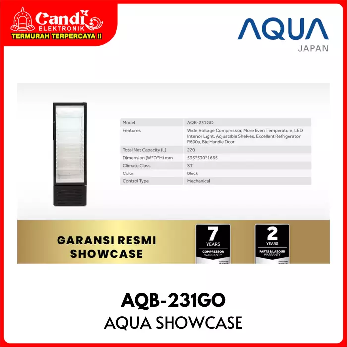SHOWCASE AQUA